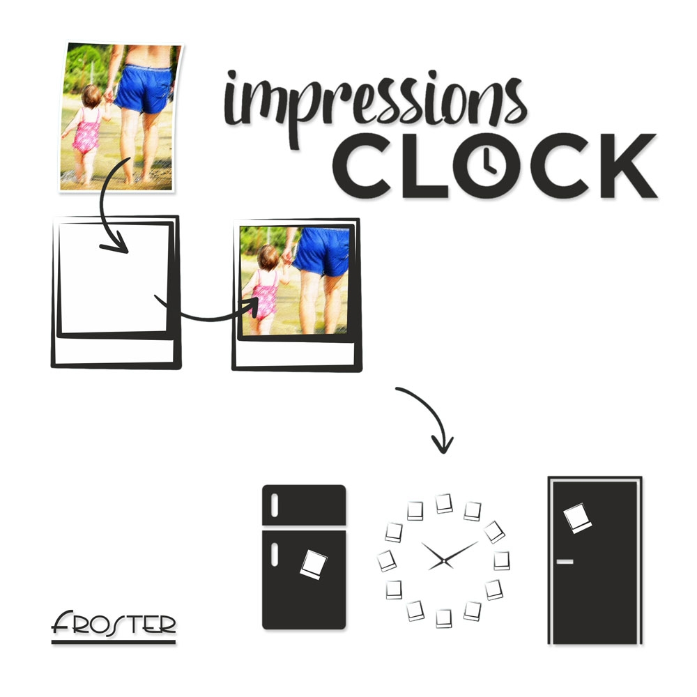 Zegar z ramkami na zdjęcia - Impressions Clock
